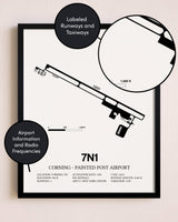 Framed Corning - Painted Post Airport layout wall art poster