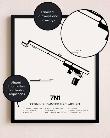 Framed Corning - Painted Post Airport layout wall art poster