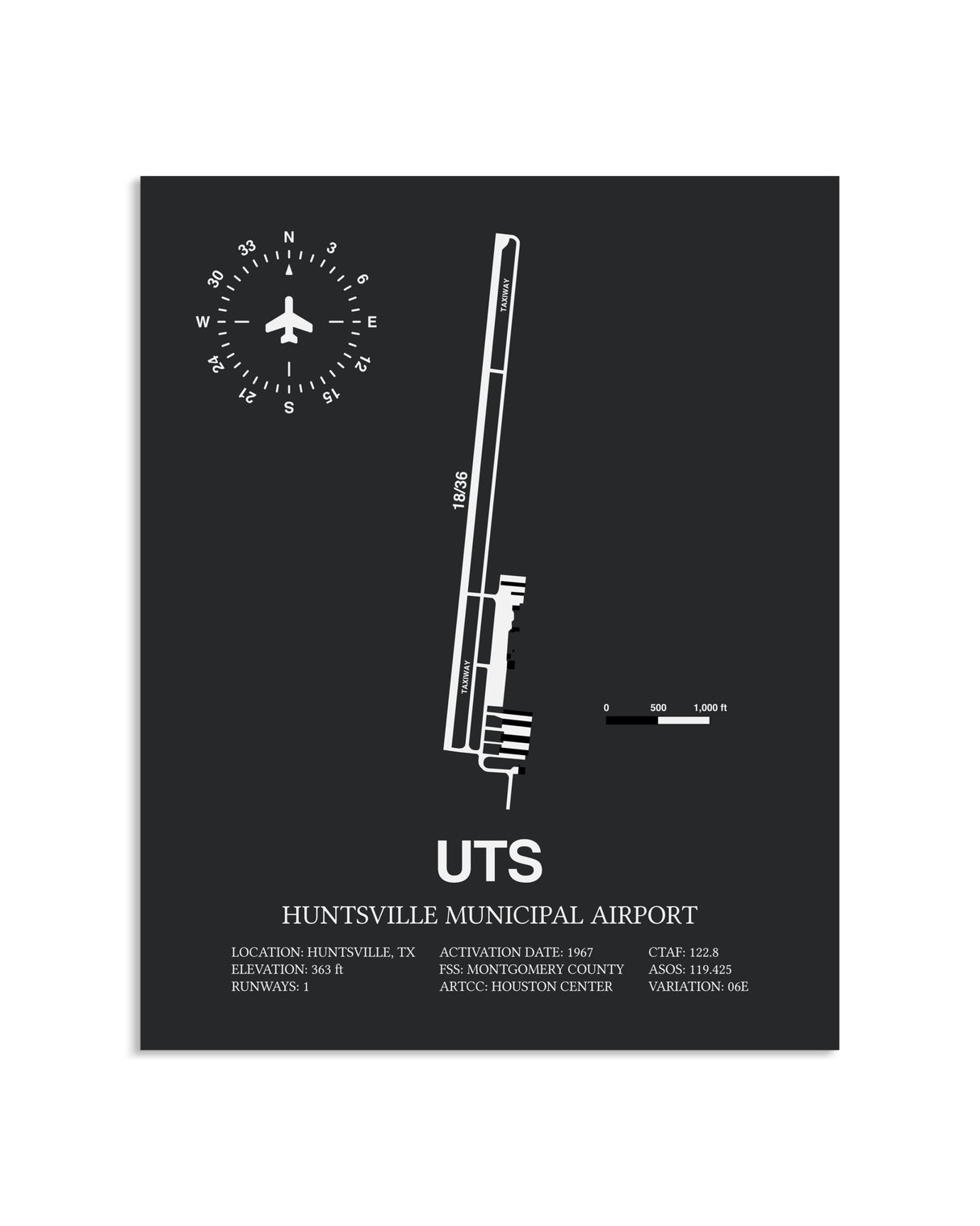 Gray Framed Huntsville Municipal Airport layout wall art poster