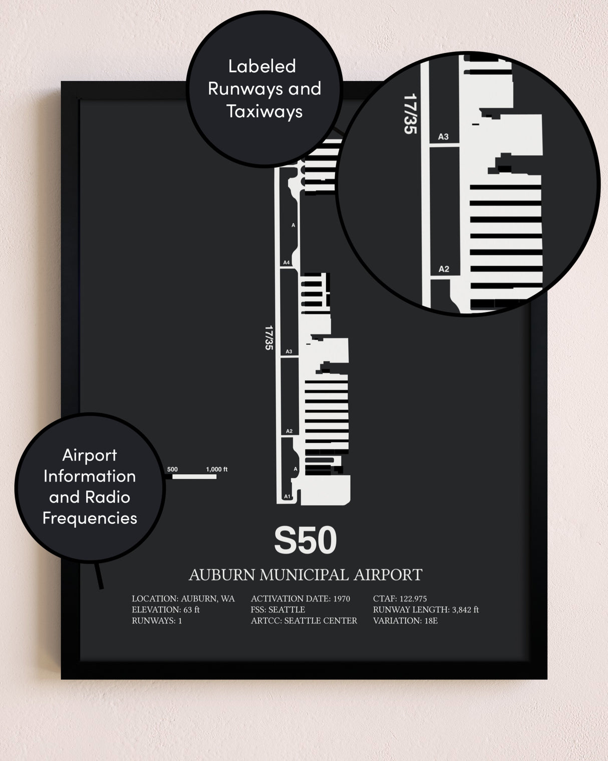 Auburn Municipal Airport poster size comparison chart