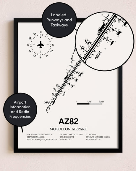 Framed Mogollon Airpark layout wall art poster