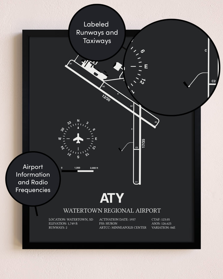 Watertown Regional Airport poster size comparison chart