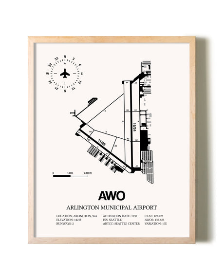 Arlington Municipal Airport framed wall art in white frame