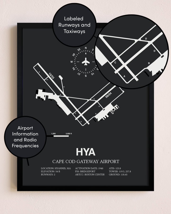 Cape Cod Gateway Airport poster size comparison chart
