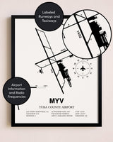 Framed Yuba County Airport layout wall art poster
