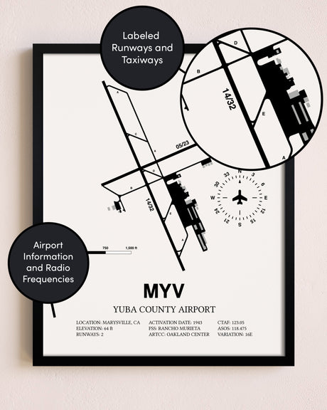 Framed Yuba County Airport layout wall art poster