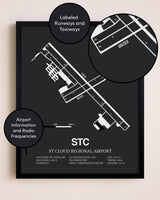 St. Cloud Regional Airport poster size comparison chart