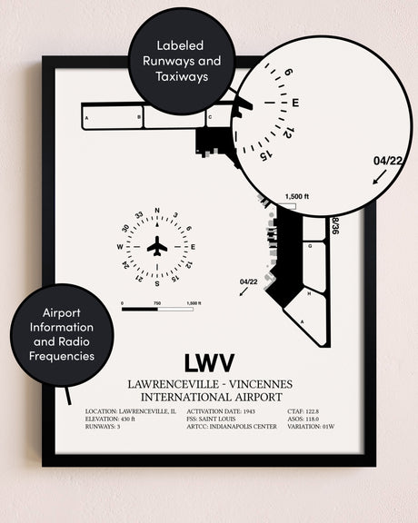 Framed Lawrenceville-Vincennes International Airport layout wall art poster