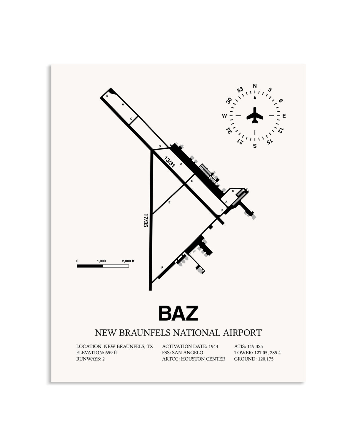 Gray New Braunfels National Airport framed poster displayed in an airplane hangar
