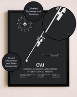 General Mariano Matamoros International Airport poster size comparison chart