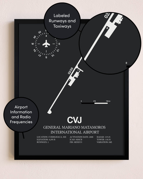 General Mariano Matamoros International Airport poster size comparison chart