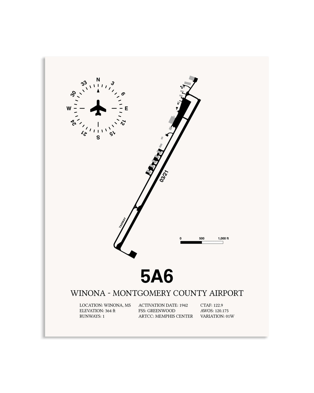 Gray Winona - Montgomery County Airport framed poster displayed in an airplane hangar
