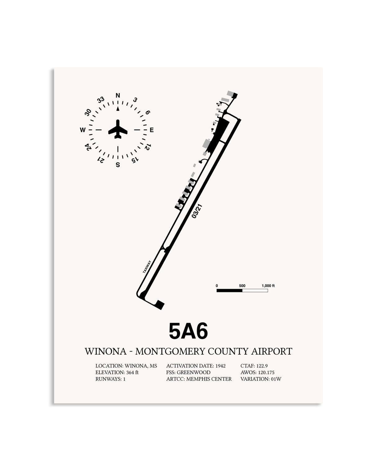 Gray Winona - Montgomery County Airport framed poster displayed in an airplane hangar
