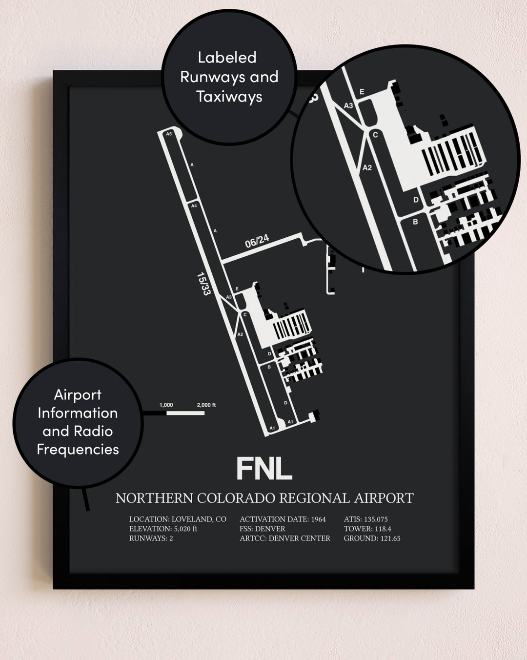 Northern Colorado Regional Airport poster size comparison chart