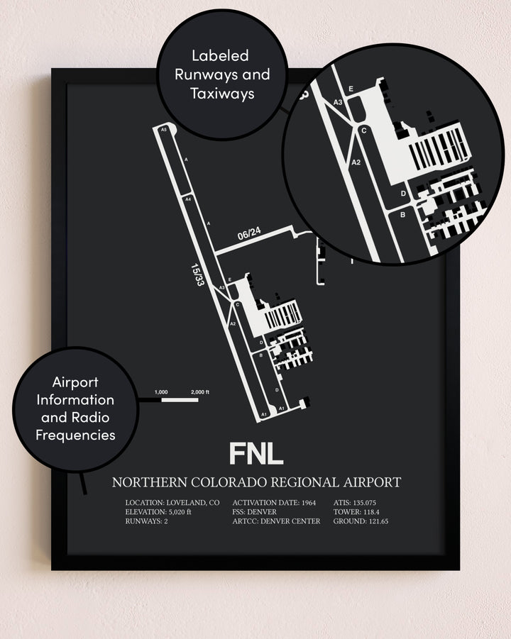 Northern Colorado Regional Airport poster size comparison chart