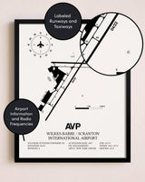 Framed Wilkes-Barre / Scranton International Airport layout wall art poster