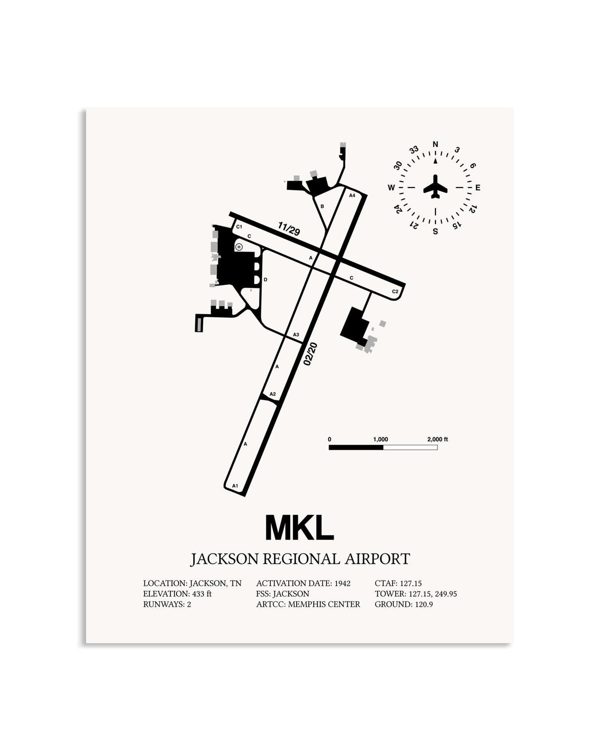 Gray Jackson Regional Airport framed poster displayed in an airplane hangar