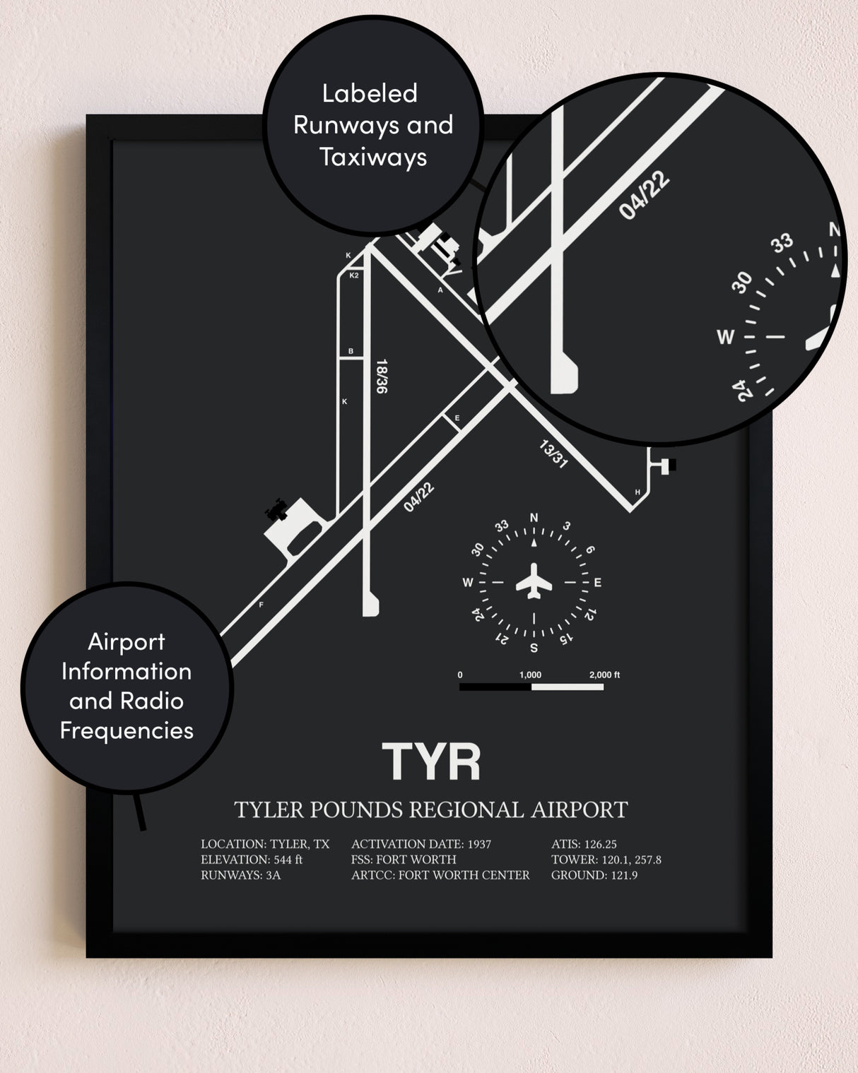 Tyler Pounds Regional Airport poster size comparison chart