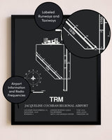Jacqueline Cochran Regional Airport poster size comparison chart