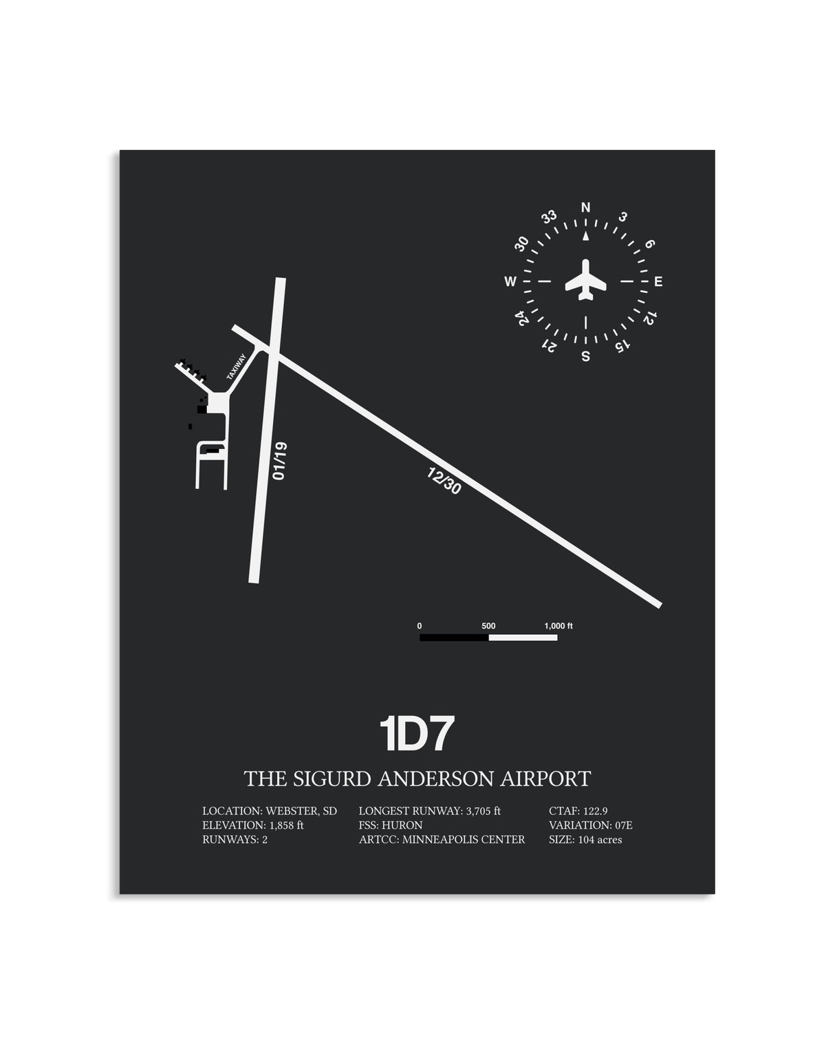 Gray Framed The Sigurd Anderson Airport layout wall art poster