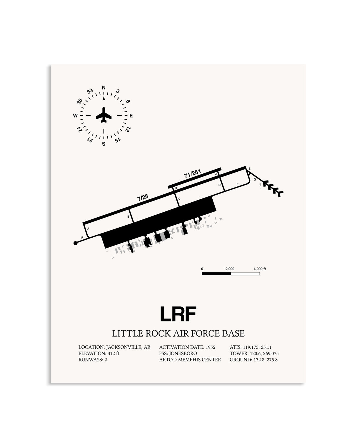 Gray Little Rock Air Force Base framed poster displayed in an airplane hangar