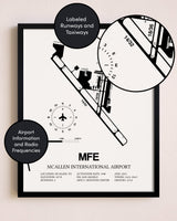 Framed McAllen International Airport layout wall art poster