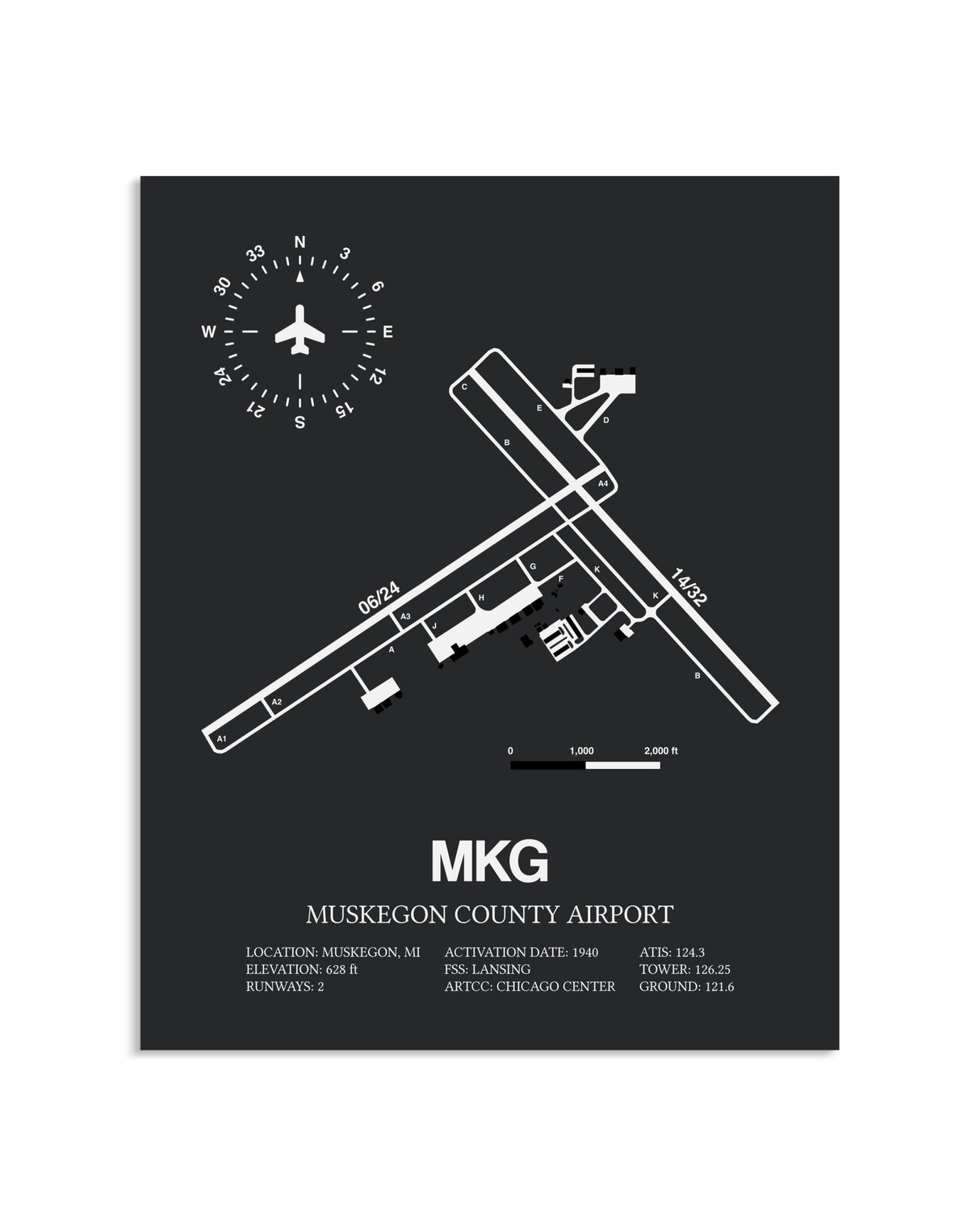 Gray Framed Muskegon County Airport layout wall art poster