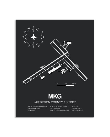 Gray Framed Muskegon County Airport layout wall art poster