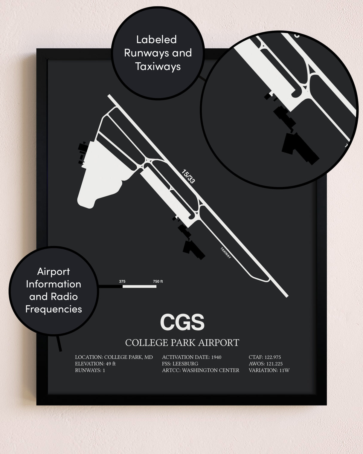 College Park Airport poster size comparison chart