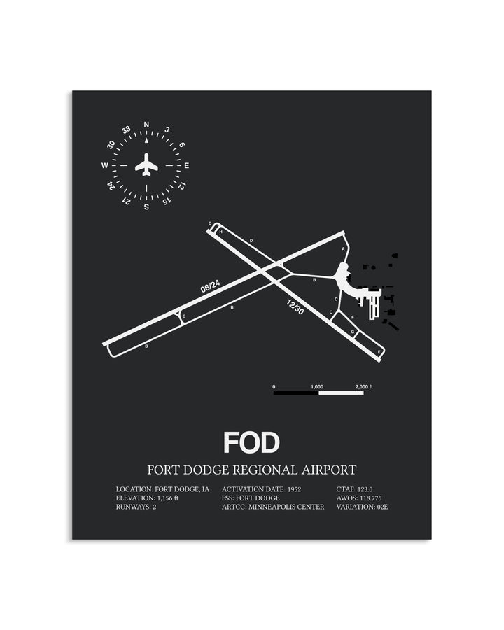 Gray Framed Fort Dodge Regional Airport layout wall art poster