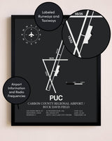 Carbon County Regional Airport / Buck Davis Field poster size comparison chart
