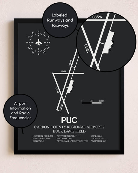 Carbon County Regional Airport / Buck Davis Field poster size comparison chart