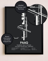 Warren "Bud" Woods Palmer Municipal Airport poster size comparison chart