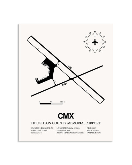 Gray Houghton County Memorial Airport framed poster displayed in an airplane hangar