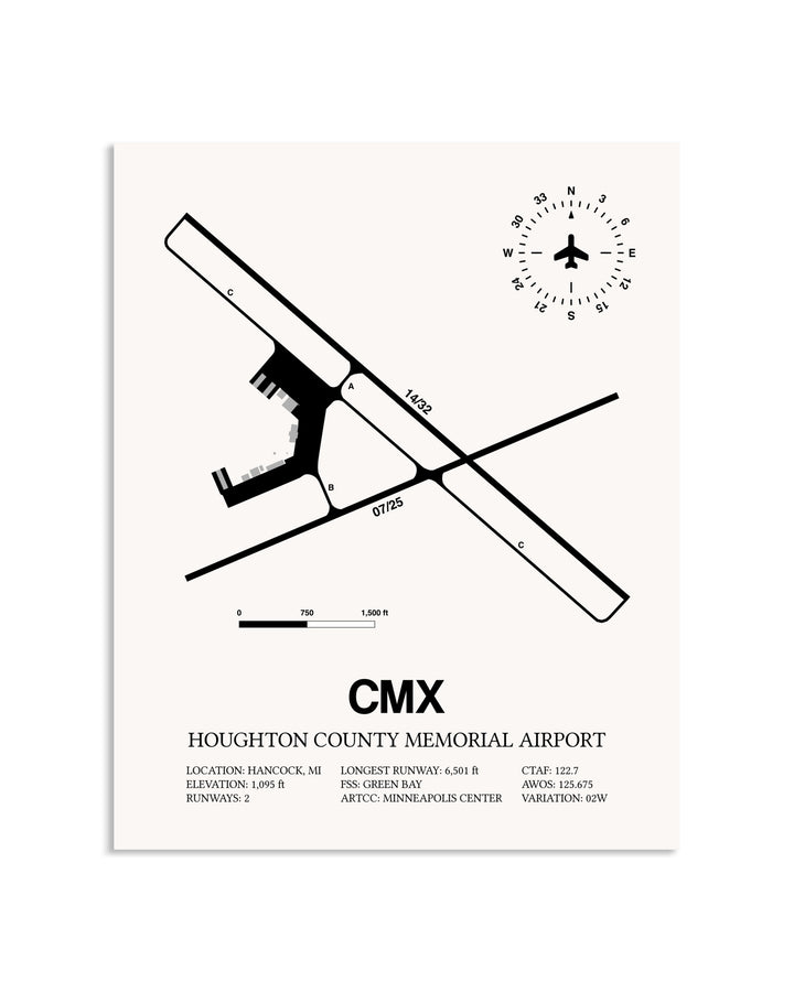 Gray Houghton County Memorial Airport framed poster displayed in an airplane hangar