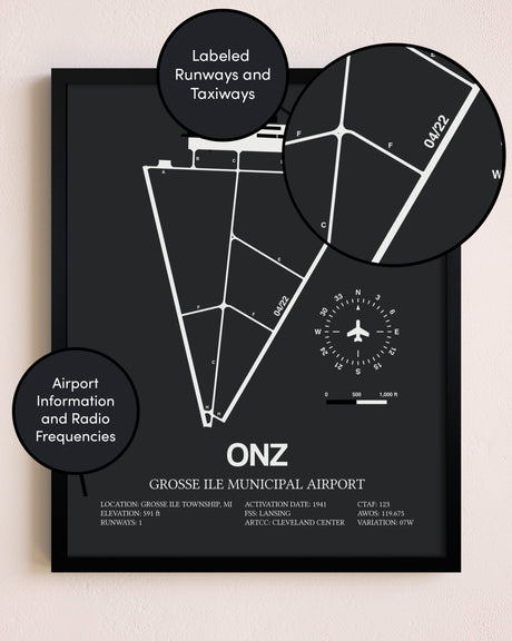 Grosse Ile Municipal Airport poster size comparison chart