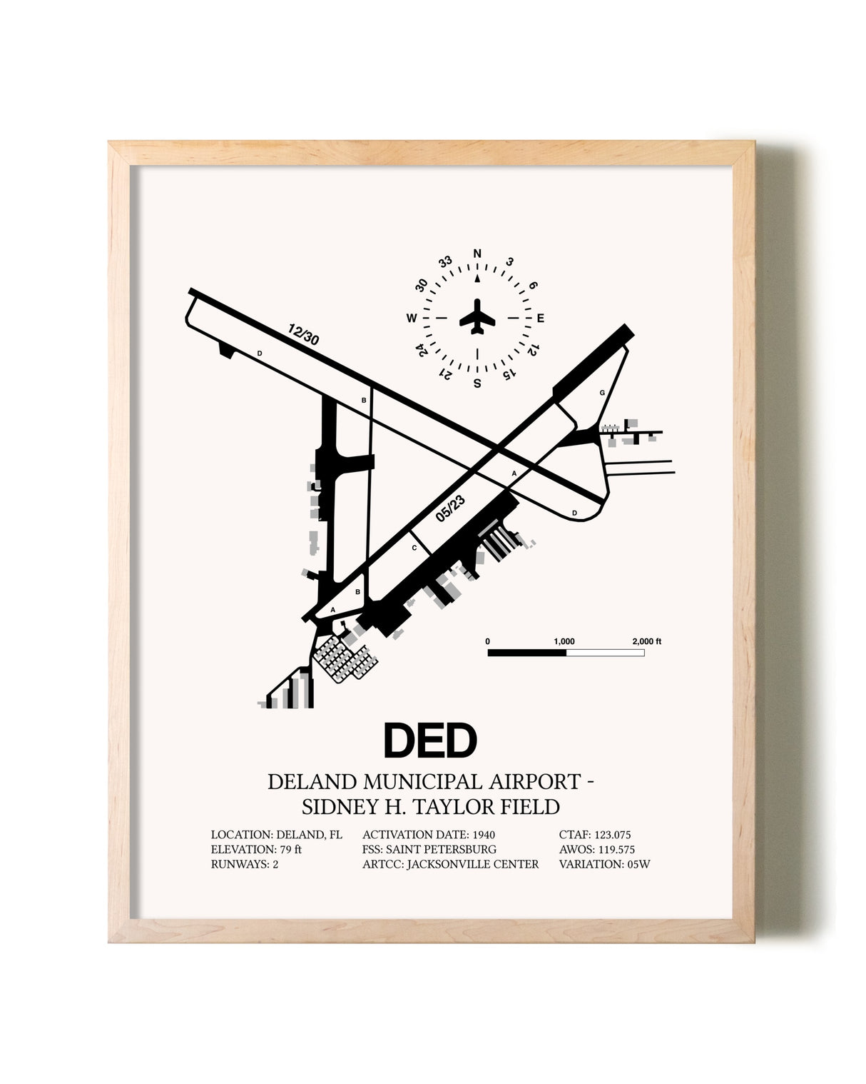 Deland Municipal Airport-Sidney H Taylor Field framed wall art in white frame