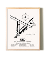 Deland Municipal Airport-Sidney H Taylor Field framed wall art in white frame