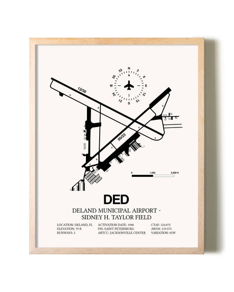 Deland Municipal Airport-Sidney H Taylor Field framed wall art in white frame