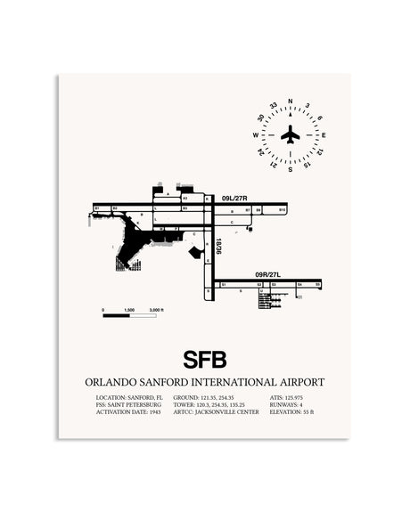 Gray Orlando Sanford International Airport framed poster displayed in an airplane hangar