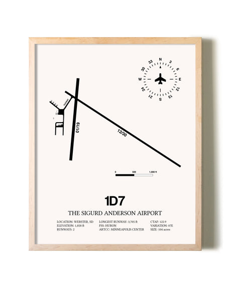 The Sigurd Anderson Airport framed wall art in white frame