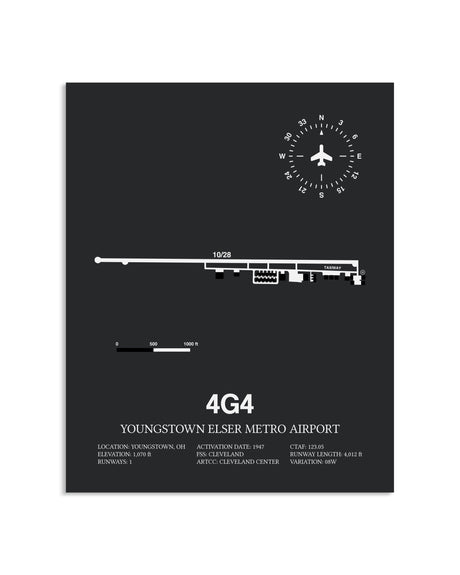 Gray Framed Youngstown Elser Metro Airport layout wall art poster