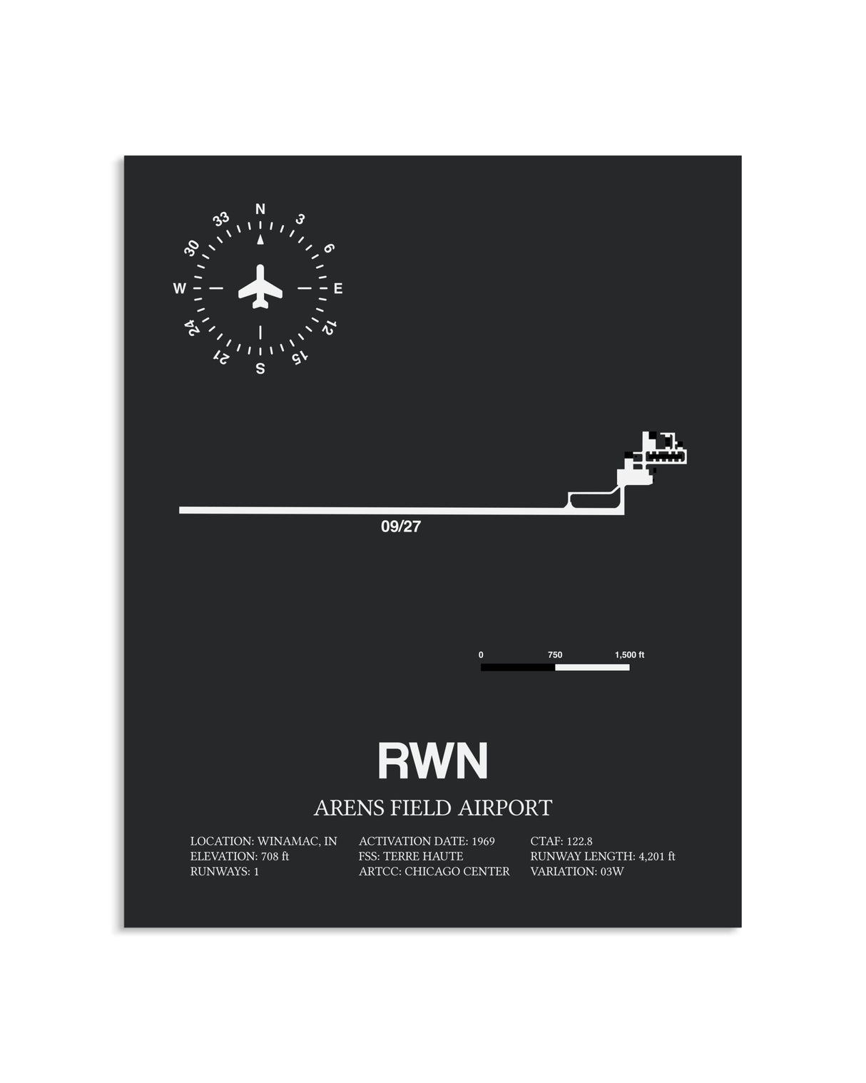 Gray Framed Arens Field Airport layout wall art poster