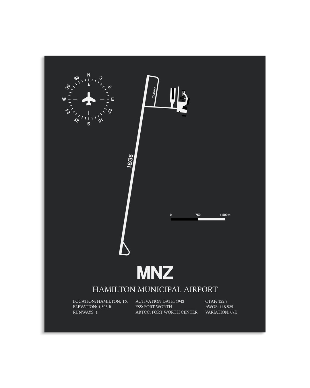 Gray Framed Hamilton Municipal Airport layout wall art poster