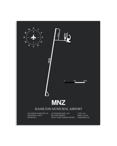 Gray Framed Hamilton Municipal Airport layout wall art poster