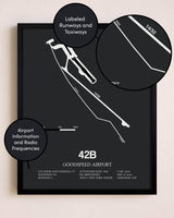 Goodspeed Airport poster size comparison chart