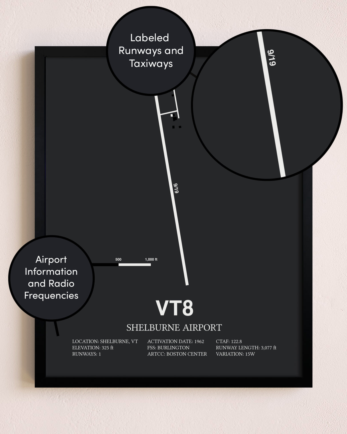 Shelburne Airport poster size comparison chart