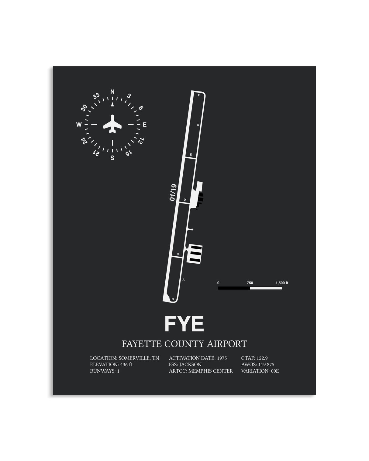 Gray Framed Fayette County Airport layout wall art poster