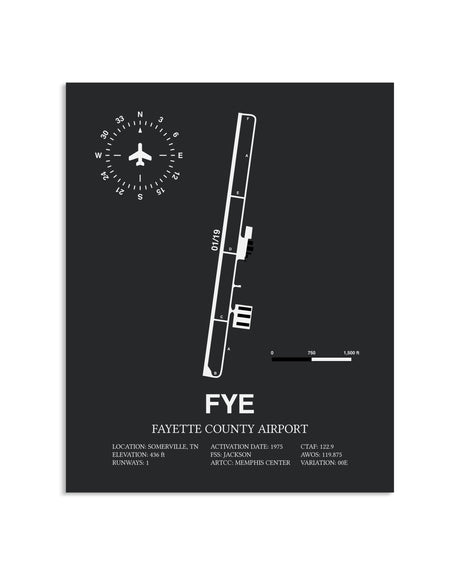 Gray Framed Fayette County Airport layout wall art poster
