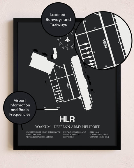 Yoakum-Defrenn Army Heliport poster size comparison chart